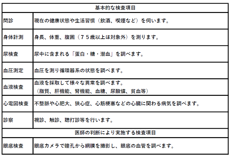 kenshin8