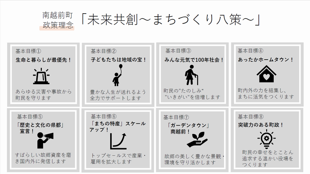 八策
